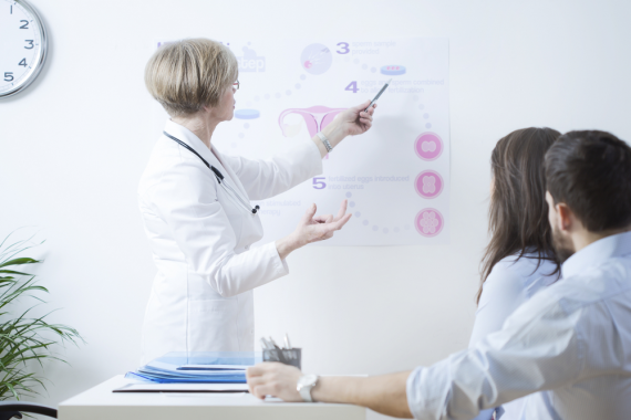 มีลูกยากแก้ยังไง