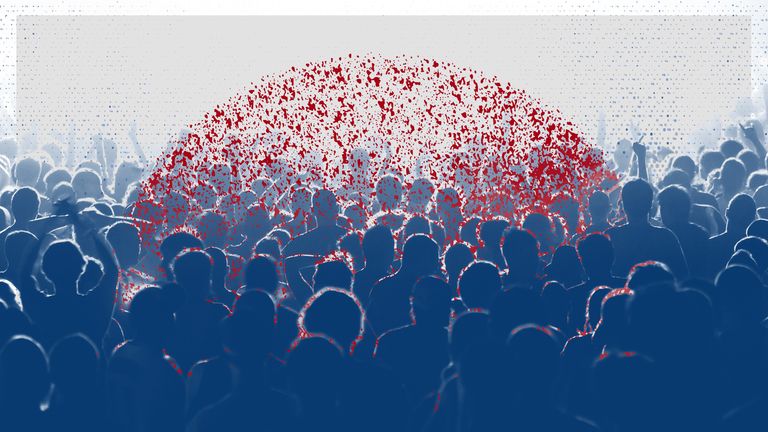 herd immunity คืออะไร