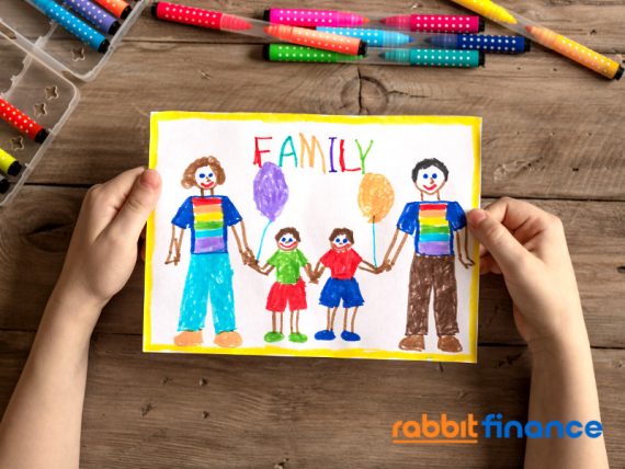 การปฏิบัติตัวต่อลูก lgbtq