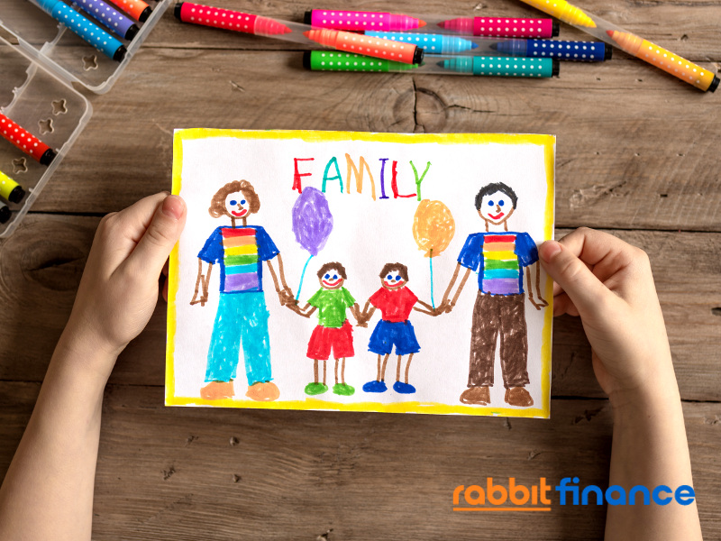 การปฏิบัติตัวต่อลูก lgbtq